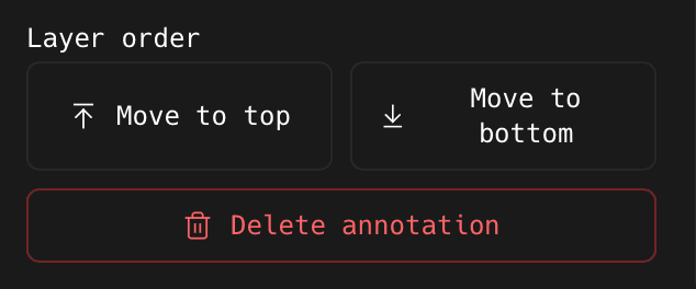 The Move to top, Move to bottom, and Delete annotation buttons at the bottom of the ShotGlass Annotate panel
